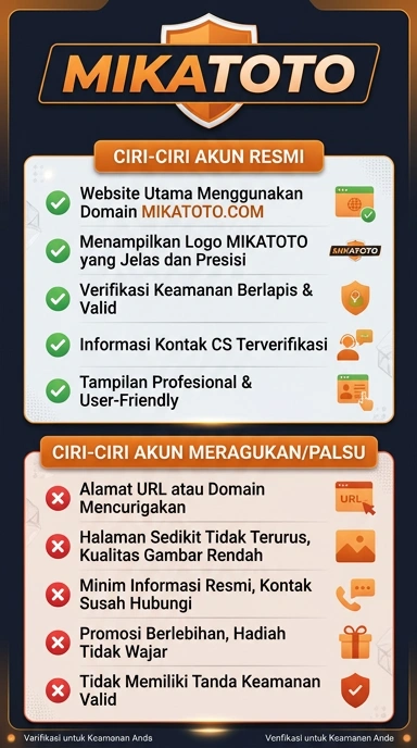 Kanal Resmi Mikatoto untuk Pengguna Android